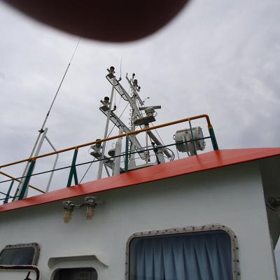 Bridge Equipment